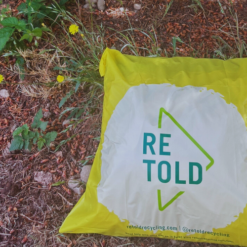 THE 2023 RETOLD REPORT