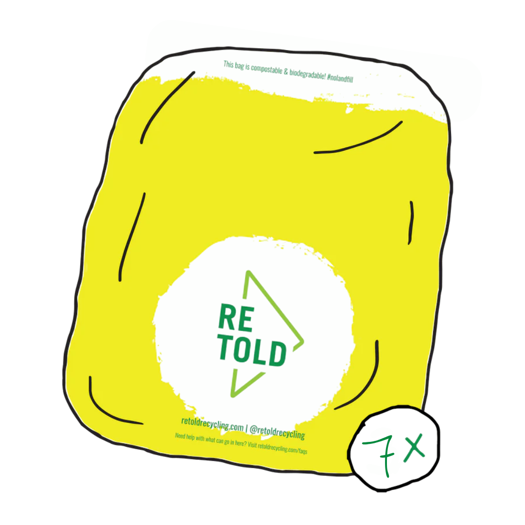 The College Move-Out Pack