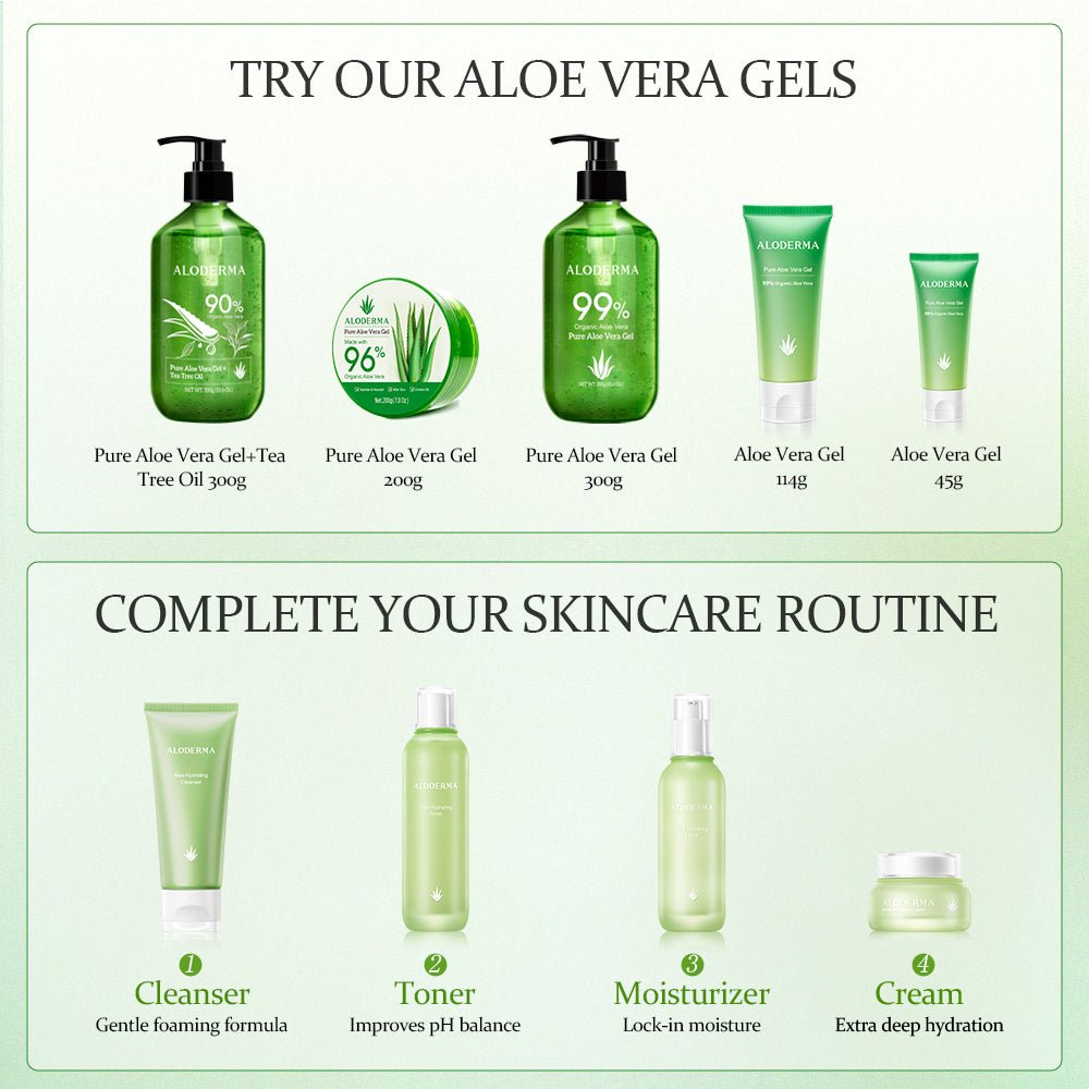 AloeCure: Aloe Vera Skin Hydrator