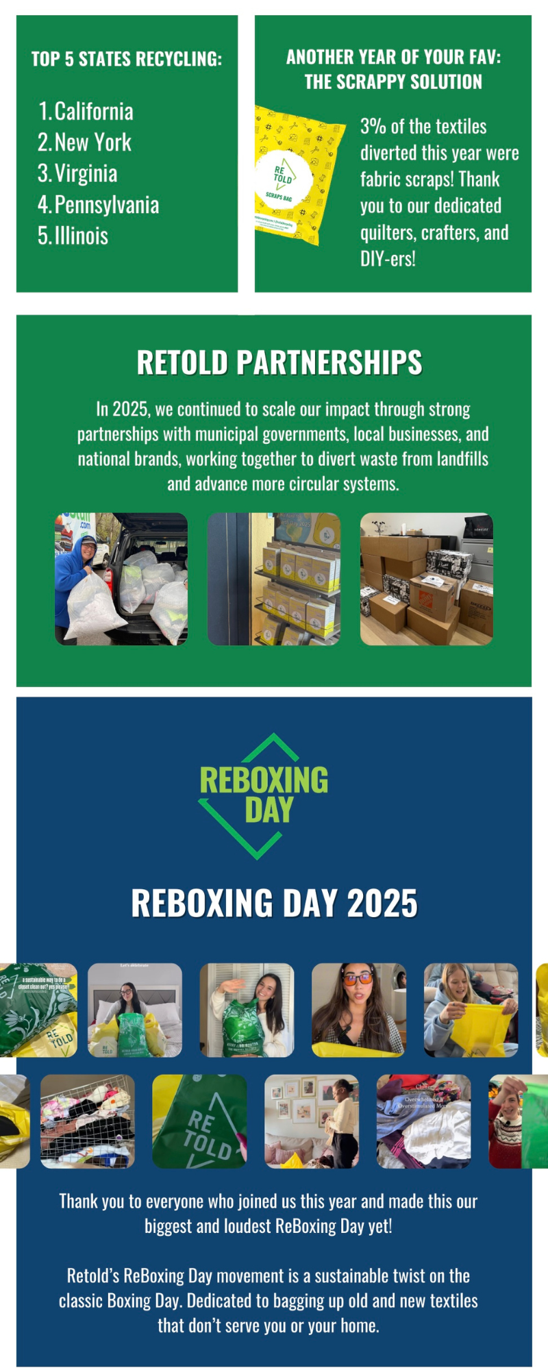 Reboxing Day 2025 featuring recycling statistics and Retold Partnerships.