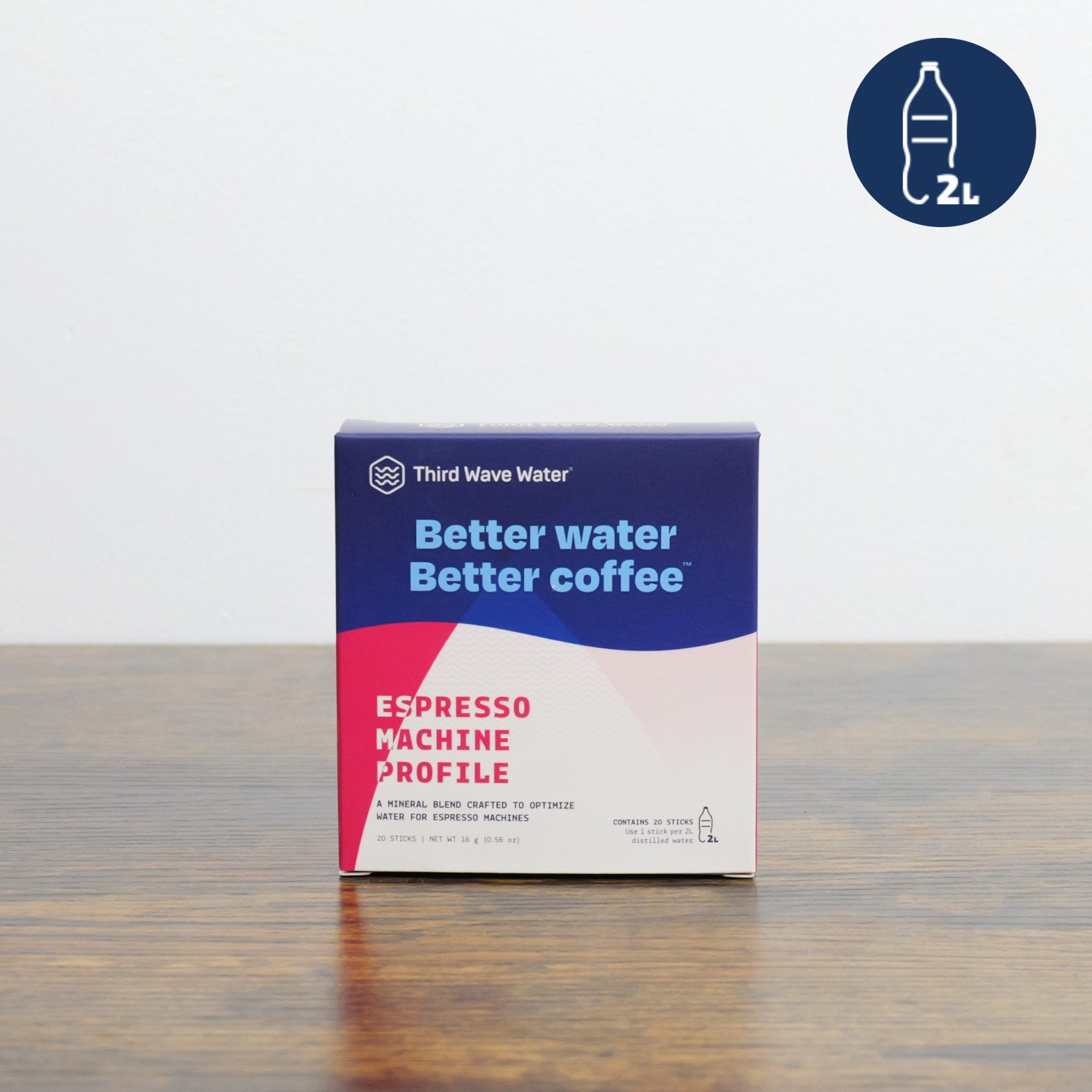 Third Wave Water: Espresso Machine Profile