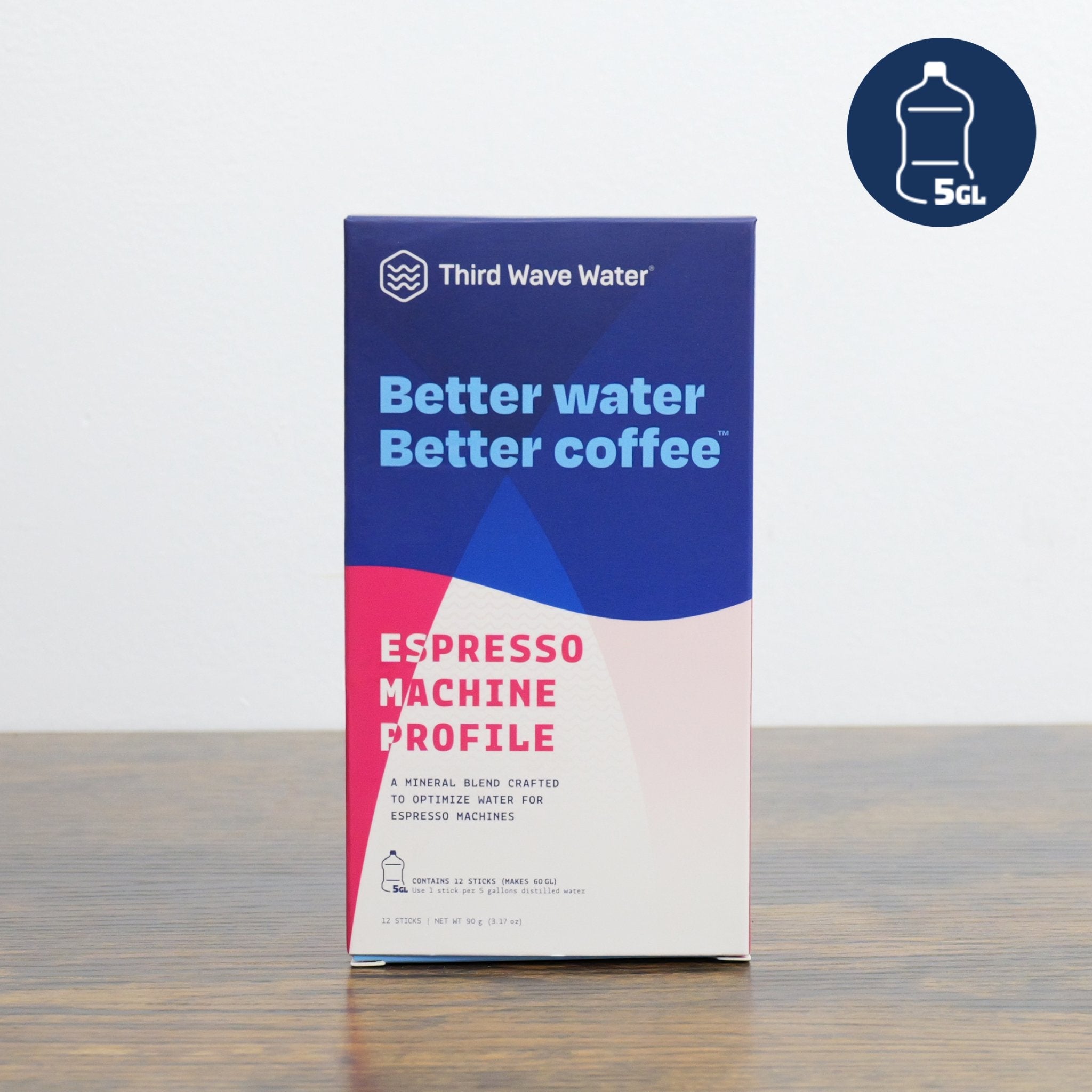 Third Wave Water: Espresso Machine Profile